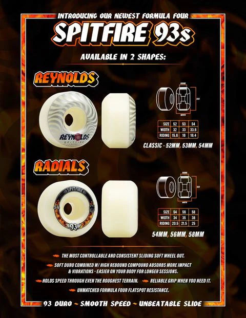 Spitfire | 54mm/93a Formula Four "Soft Sliders" Wheels - Reynolds Classic Shape
