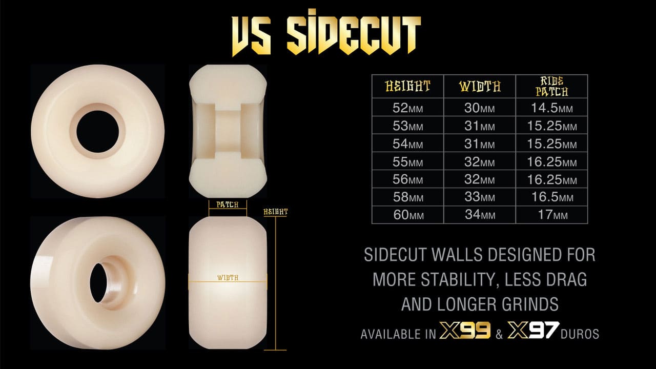 Bones | 55mm/97a Floor Horns X-Formula x97 - V5 Sidecut
