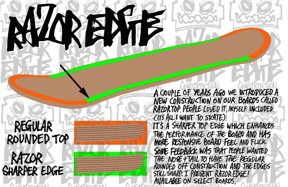 Heroin | 9.125" Swampy Gators Deck