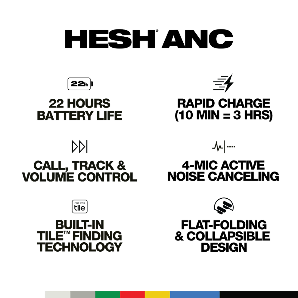 Skullcandy | Hesh Active Noise Cancelling Over Ear Headphones - True Black