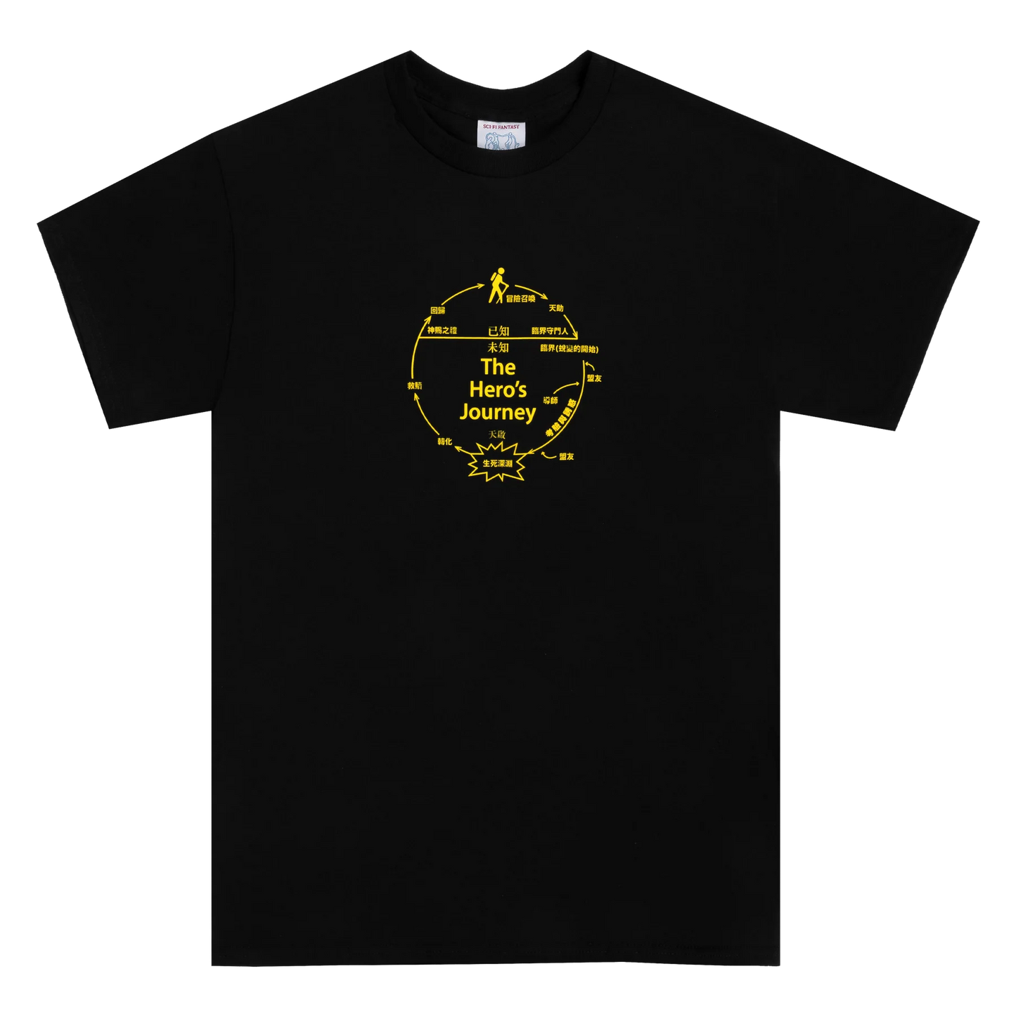 Sci-Fi Fantasy | The Hero's Journey Tee - Black