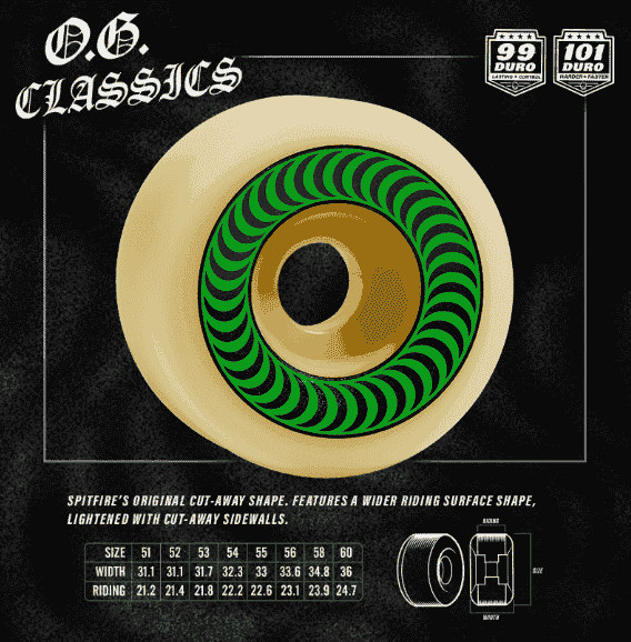 Spitfire | 60mm/99a Formula Four Wheels - Black Swirl OG Classics Shape