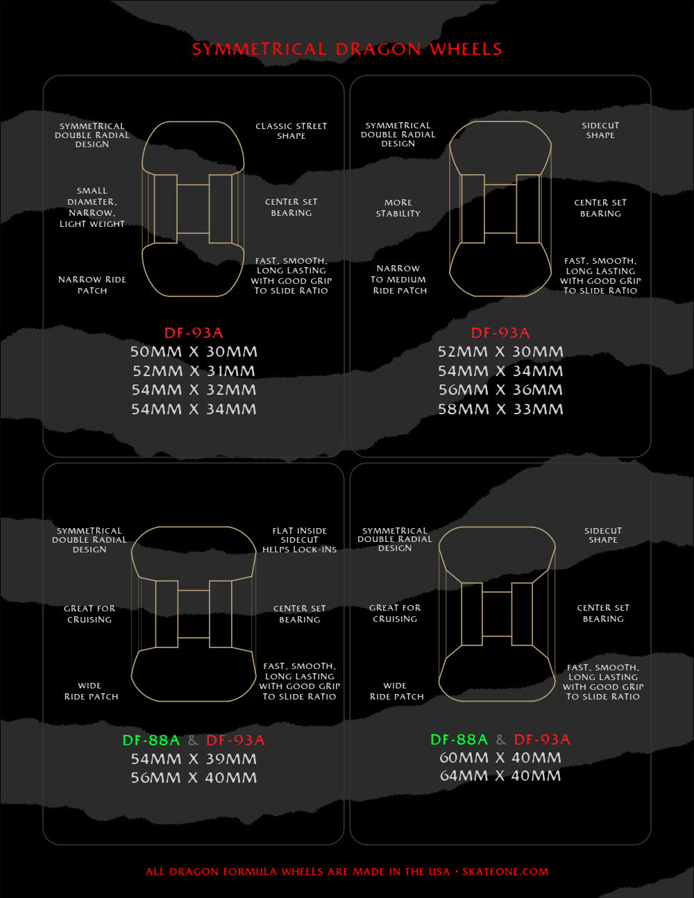 Powell Peralta | 52mm/93a 34mm Wide Nano Rat Dragon Formula - White (Misprinted as 54)