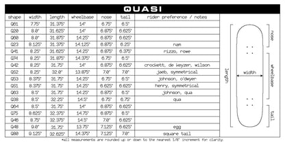 Quasi | 8.375" Johnson Pet Sounds Skateboard Deck