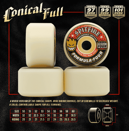 Spitfire | 56mm/99a Formula Four Wheels - Chrome Venom Conical Full