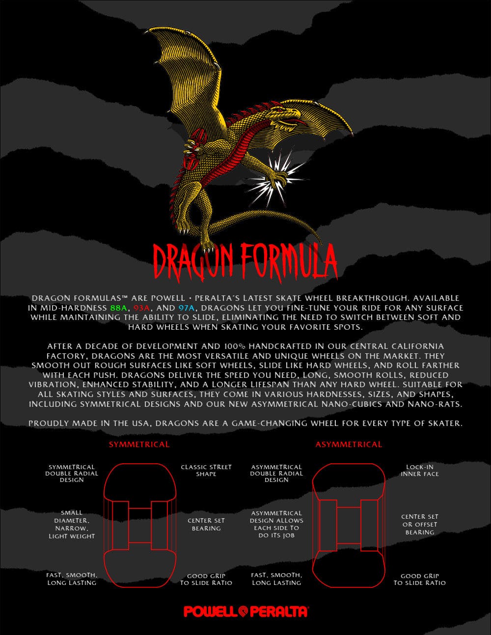 Powell Peralta | 54mm/93a 34mm Wide Nano Rat Dragon Formula - White (Misprinted as 52)