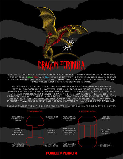 Powell Peralta | 54mm/93a 34mm Wide Nano Rat Dragon Formula - White (Misprinted as 52)