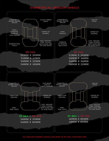 Powell Peralta | 54mm/93a 34mm Wide Nano Rat Dragon Formula - White (Misprinted as 52)