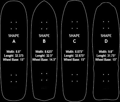 Character | 8.8" Crash and Thrash Deck - Ox Blood/Yellow (SQUARED SHAPE)
