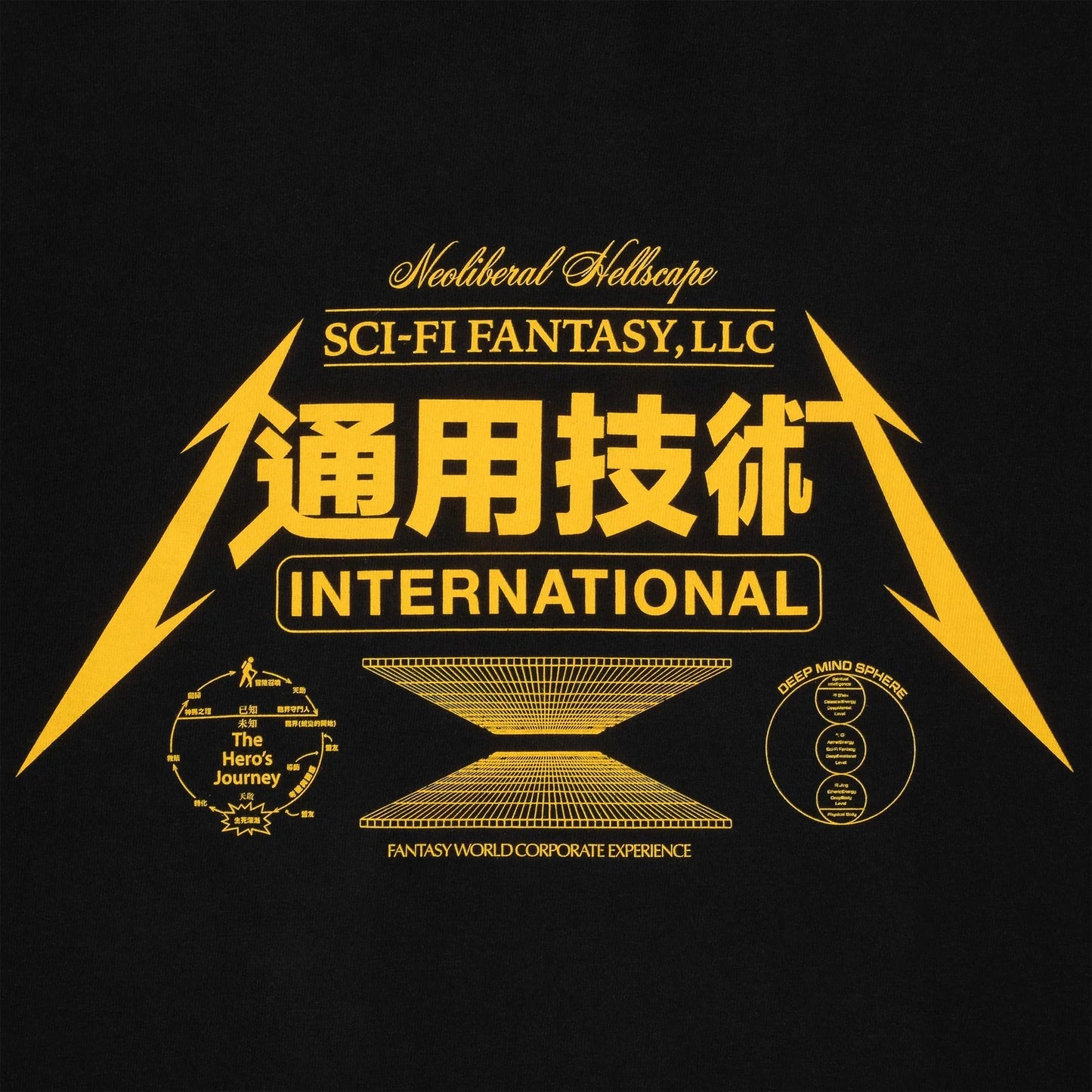 Sci-Fi Fantasy | NeoLiberal Tee -  Black