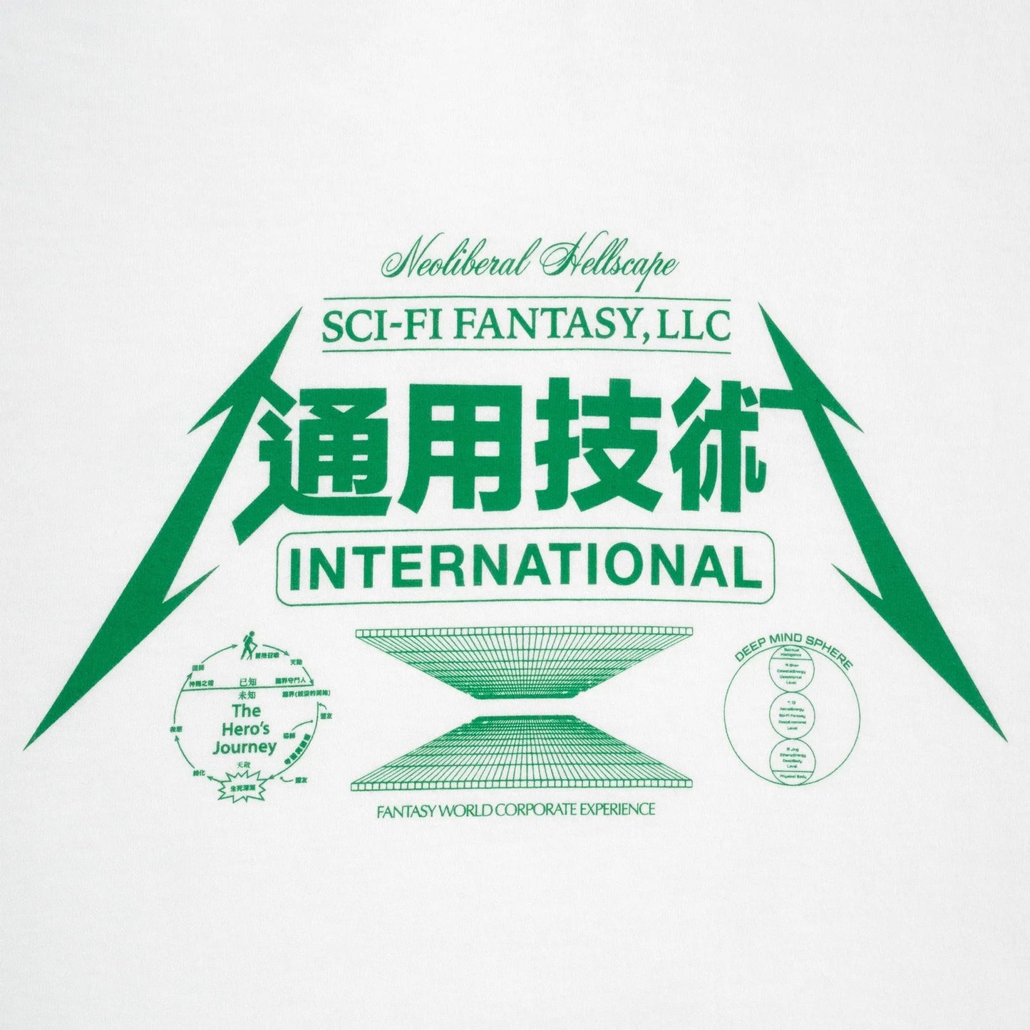 Sci-Fi Fantasy | NeoLiberal Tee -  White