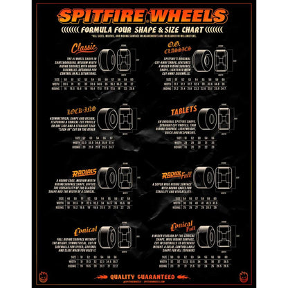 Spitfire | 54mm/97a F4 Radial Full Wheels